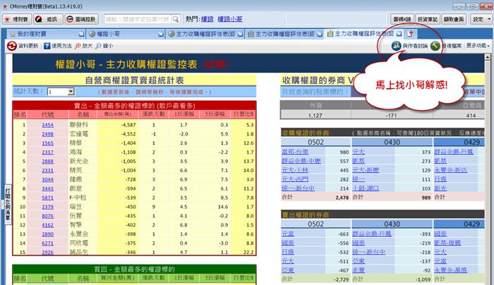 權證小哥出作業囉!趕快來做功課...