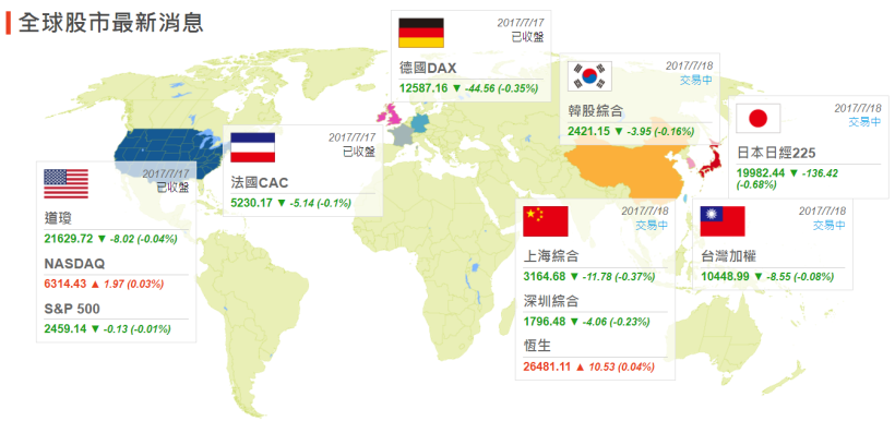 王文淵拍板，台塑加薪 3.88％！「塑化族群」攻勢再起，東聯(1710) 5 天飆漲 15％！