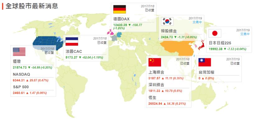 怡利電(2497)暴跌 18.44％，28 檔「營收地雷股」絕對不要有！