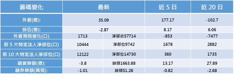 【K晨報】IPhone 8 訂單砍半！供應商惶恐、台廠求助無門...