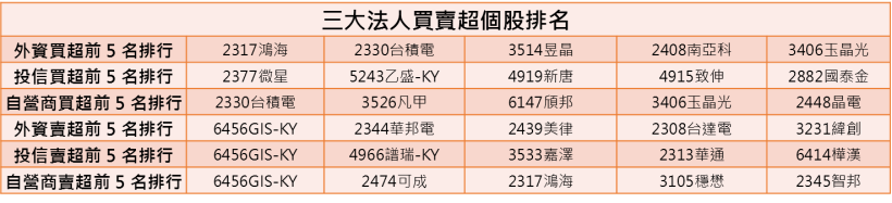 【K晨報】IPhone 8 訂單砍半！供應商惶恐、台廠求助無門...