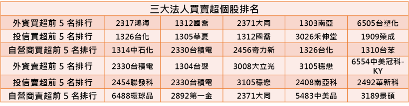 【K晨報】陸再祭限產令！珠海嚴查環保行動，台廠兵荒馬亂