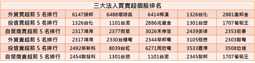 【K晨報】受惠大陸限汙令，9檔水資源概念股大放異彩！國統、中宇、山林水突出