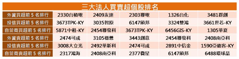 【K晨報】受惠大陸鋼材減產30％，產業同步受惠！中鋼(2002)大進補