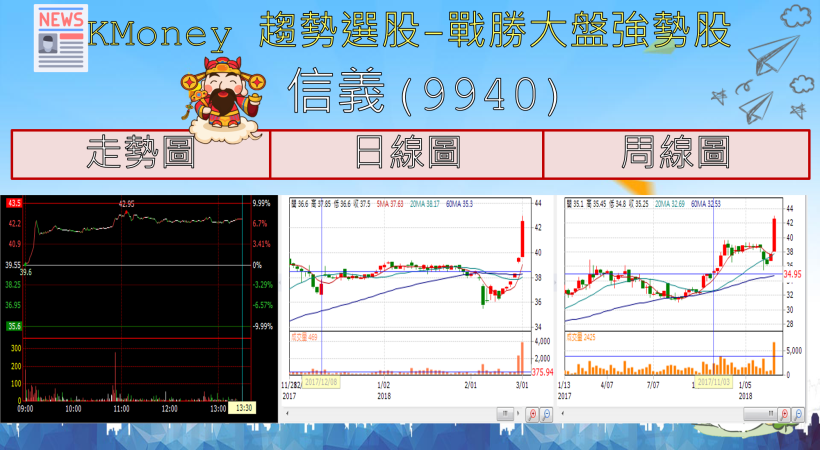 【K晨報】國巨MLCC價格進入起漲的主升段..通路商：「今年恐大缺貨！」