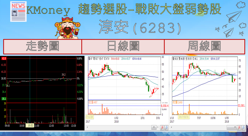 【K晨報】國巨MLCC價格進入起漲的主升段..通路商：「今年恐大缺貨！」