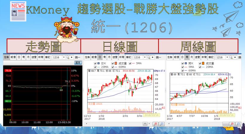 【K晨報】想要買「鴻海FII」大陸A股上市股票？！ 股民要過..這 3 關