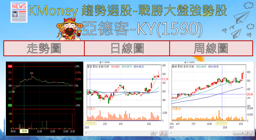 【K晨報】花旗出重手！鴻海(2317)、TPK(3673) 目標價砍半、面臨破底危機