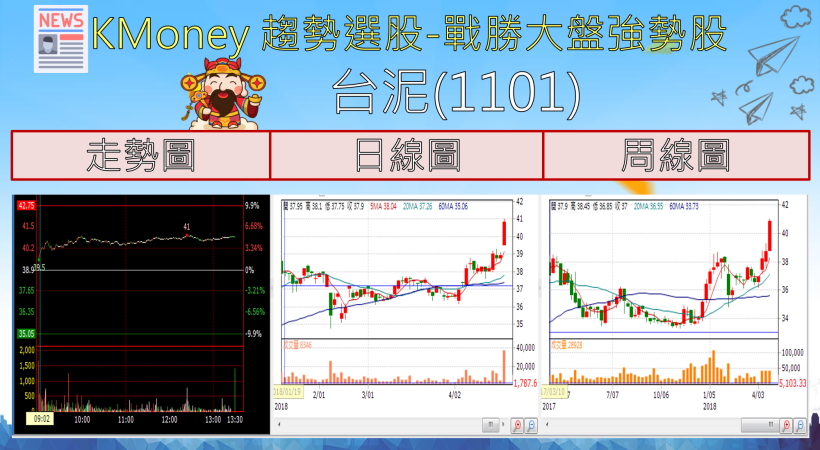 【K晨報】蘋果神話破滅？！10家蘋概指標，4個月市值合計蒸發逾4,400億