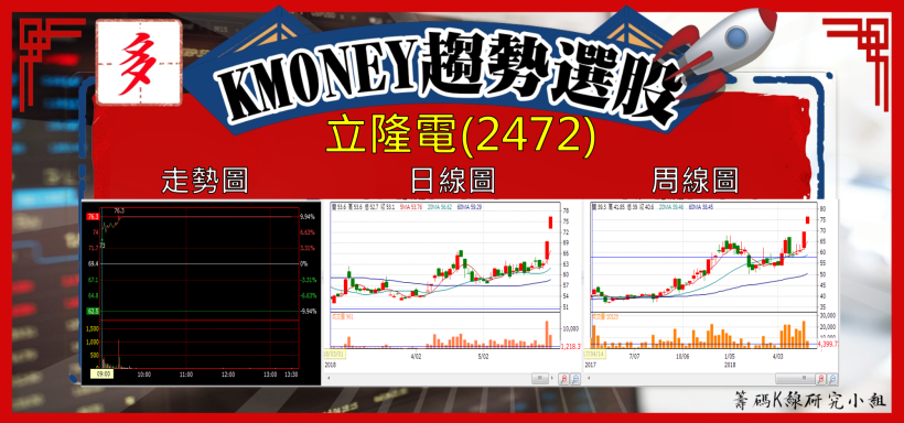【K晨報】奇力新(2456)券資比飆破9成！6月13日正式合併美磊(3068)，換股比例0.73：1
