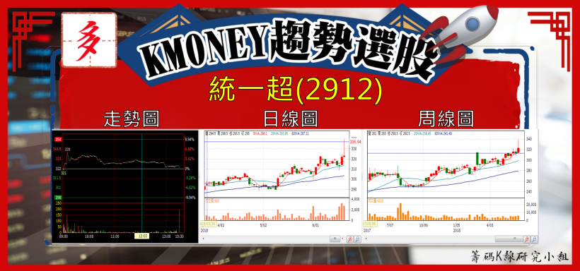 【K晨報】產業惡化，外資圈對面板雙虎後市全面棄守！供過於求、衰退幅度驚人