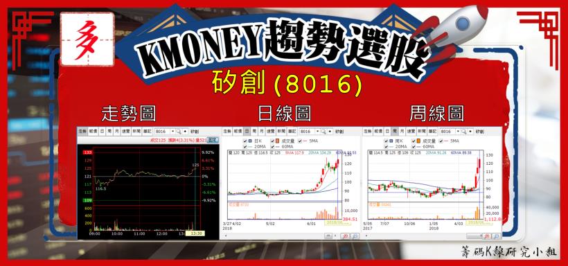 【K晨報】14檔 法人買超、爆量攻堅！高殖利率&漲價題材成防護網