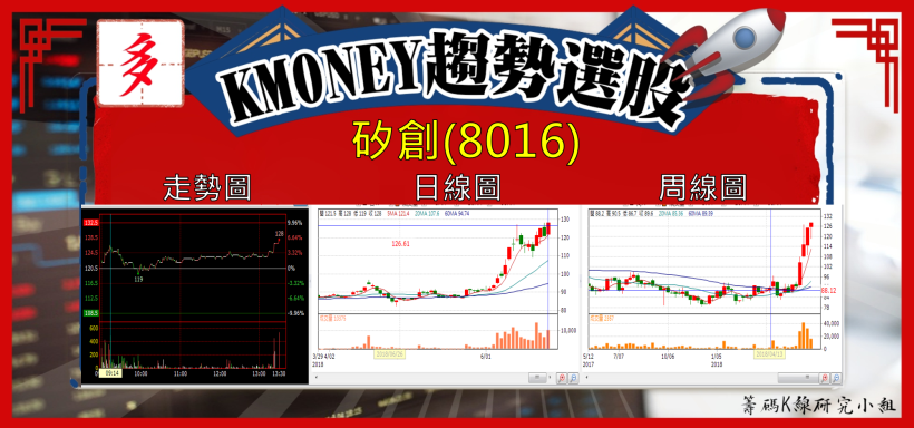 【K晨報】Q2就是產業旺季！出口導向工具機族群→台幣貶值，賺更多