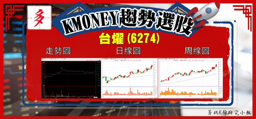 【K晨報】雙鏡頭助攻，成為高通合作夥伴，他 6 月營收爆衝創 34 個月新高！