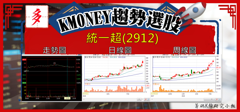 【K晨報】中興急單加價20％狂掃貨！台廠MOSFET逐季調漲，利潤暴衝