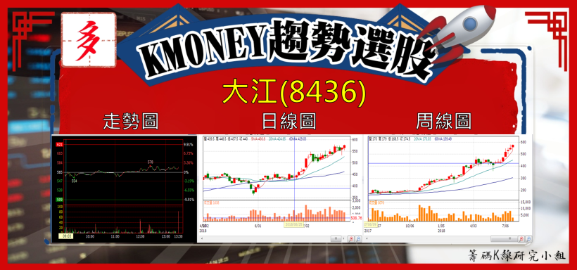 【K晨報】4大利空突襲，瑞信降評鴻海(2317)！ 大戶挑戰本周填息
