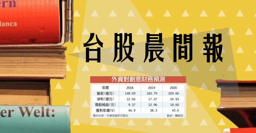 【K晨報】獲利年複合成長率超過4成！XX把創意(3443)納入「買進首選標的」名單