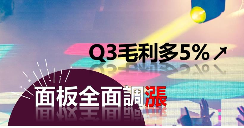 【K晨報】面板價格全面調漲，Q3獲利多賺5~10％！再加上旺季來臨，備貨需求發酵...