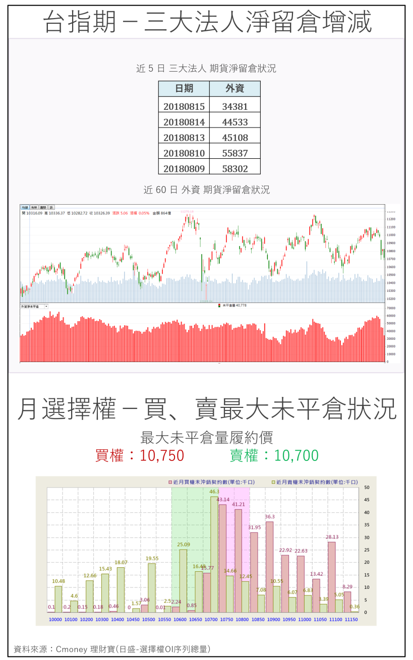 【K晨報】神盾（6462）指紋辨識「突破式成長」EPS年增3.92倍..連續四季增加