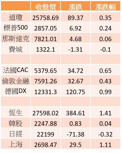 【K晨報】挖礦停滯 撼訊（6150）『獲利季減96％』營運由盈轉虧..庫存無處銷