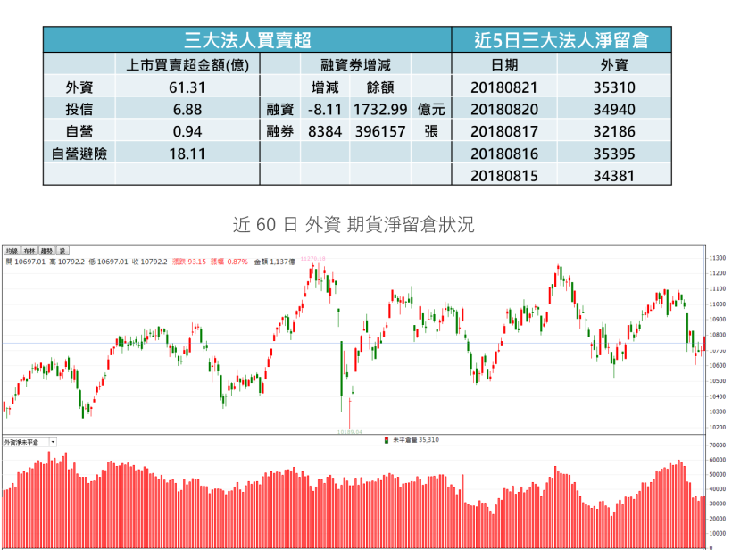 【K晨報】新iPhone上膛，鴻海(2317) 8月營收回神！早組裝、早享受、不玩飢餓行銷