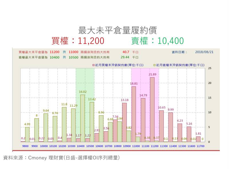 【K晨報】新iPhone上膛，鴻海(2317) 8月營收回神！早組裝、早享受、不玩飢餓行銷