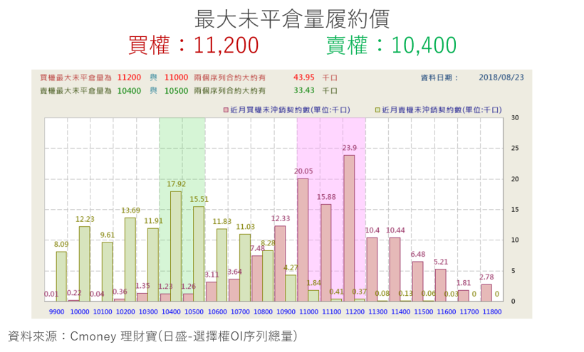 【K晨報】傳產輪漲，造紙正夯→龍頭股正隆（1904）創19年新高！族群齊飆