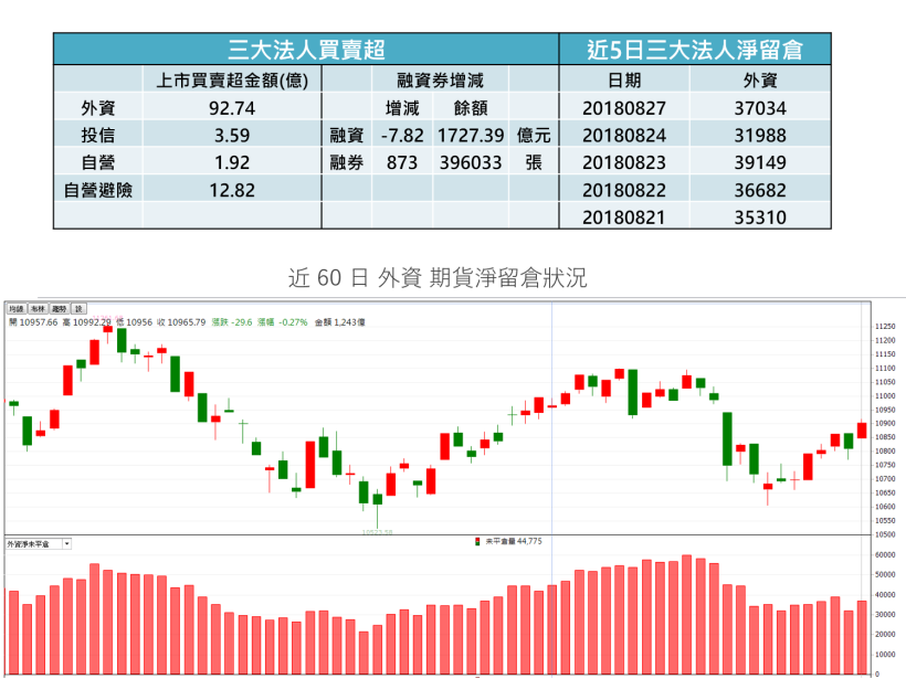 【K晨報】5G起飛→催動被動元件需求！華新科（2492）擴產、國巨（2327）奪回后冠..
