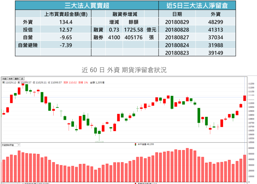 【K晨報】比特幣跳空強漲，報價重新站上7千美元▲概念股漲停→青雲、映泰、撼訊..