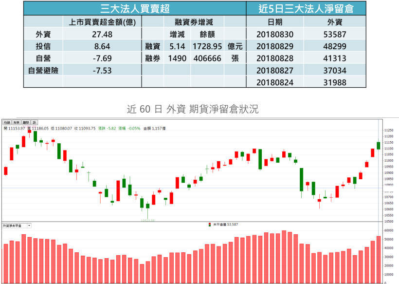 【K晨報】未來兩年獲利增速！野村&瑞信調高XX目標價→主要客戶周產量增3~5％