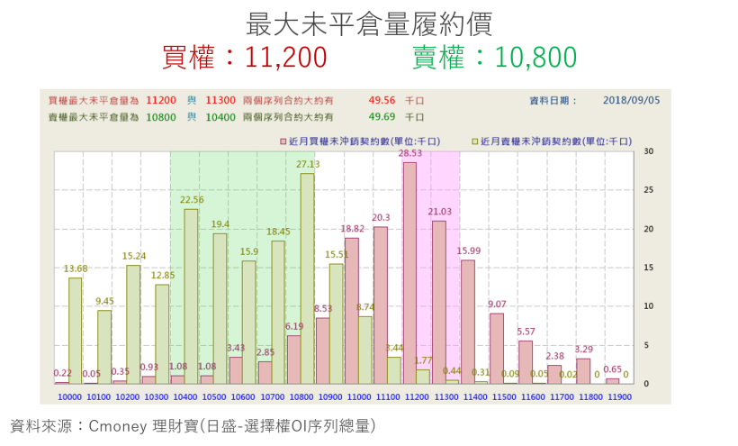 【K晨報】投信季底作帳不停歇，其中它營收雙強、年增翻倍、訂單大陸第一多、Q3新品上市..