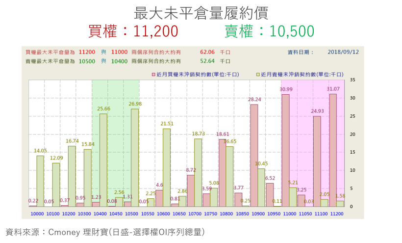【K晨報】OTC創近期新低，上市櫃83檔股股腰斬！台股除了健康..其他一無是處..