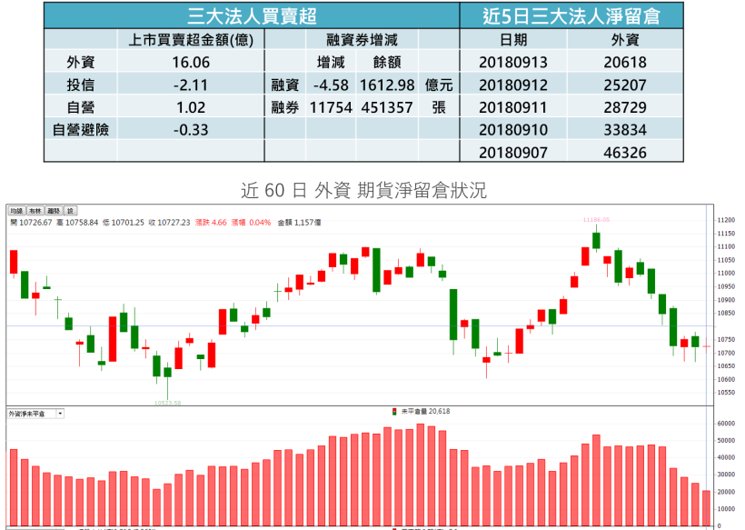 【K晨報】選舉護盤，生技醫療&鋼鐵 勝過蘋概股→基亞（3176）、中裕（4147）、智擎..