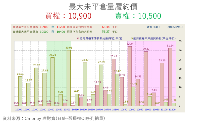 【K晨報】選舉護盤，生技醫療&鋼鐵 勝過蘋概股→基亞（3176）、中裕（4147）、智擎..