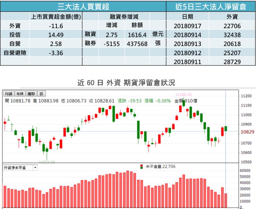 【K晨報】中美貿易戰擴大，中國舉大刀殺「蘋果供應鏈」..台廠獲利受阻▼