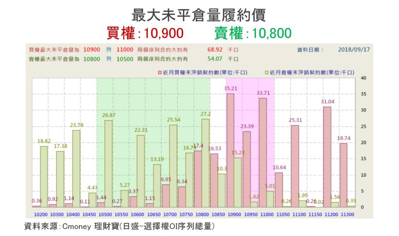 【K晨報】中美貿易戰擴大，中國舉大刀殺「蘋果供應鏈」..台廠獲利受阻▼