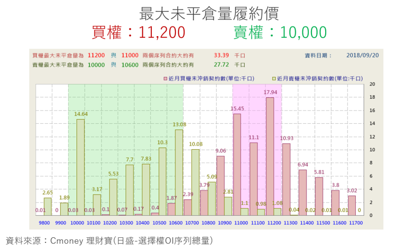 【K晨報】10檔 避險貿易戰！『金融股、傳產股』逆風而上，法人買盤進駐扎根..