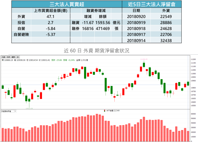 【K晨報】10檔 避險貿易戰！『金融股、傳產股』逆風而上，法人買盤進駐扎根..