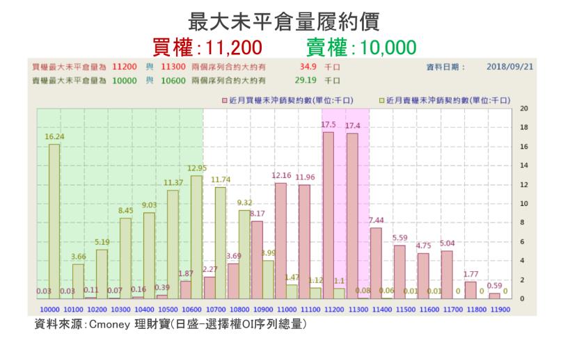 【K晨報】 塑化、金融、鋼鐵股...13檔 布局全球法人愛，市值創新高！是因為它..