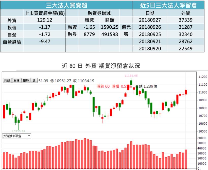 【K晨報】國際油價走升、大陸環保稽查擴大→台塑四寶 持穩走堅