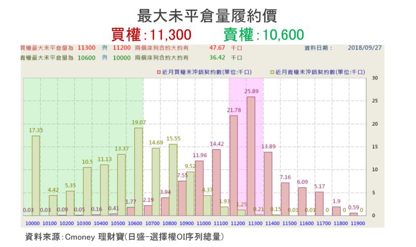 【K晨報】國際油價走升、大陸環保稽查擴大→台塑四寶 持穩走堅