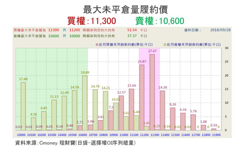 【K晨報】 14檔 外資調升目標價，領頭重壓、十日吸籌高達XX,XXX張