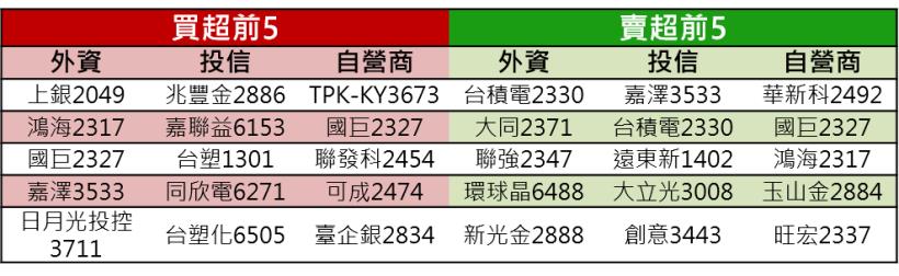【K晨報】日本PVC龍頭廠關閉→台塑(1301)、華夏(1305)及聯成(1313)受惠！