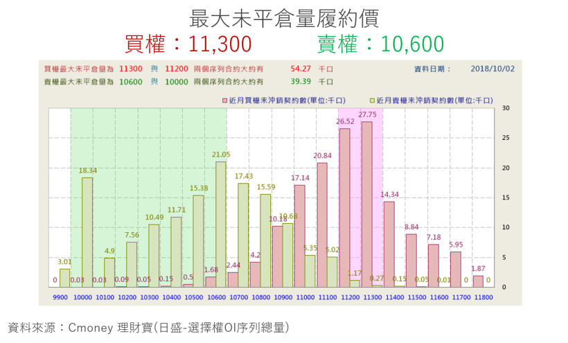 【K晨報】特斯拉衝銷售量，供應鏈「全鏈受惠」士氣大振！法人緊盯