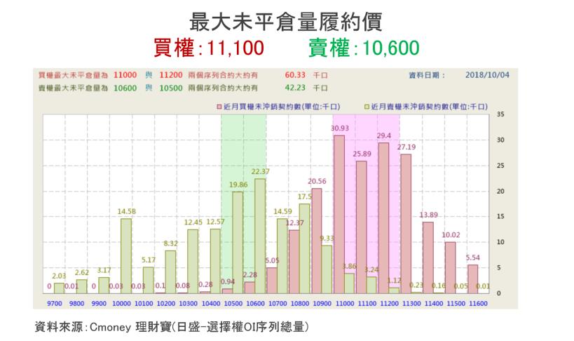 【K晨報】DRAM族群全面重挫！旺宏跌停、南亞科大跌6.75％，股價破底創新低
