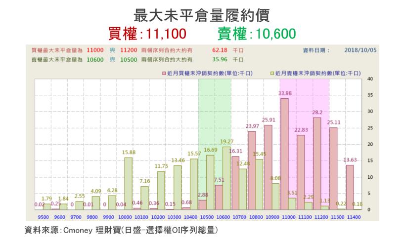【K晨報】台股重災，引爆融資多殺多 → 12檔 投信認養股『 75％ 住套房』！