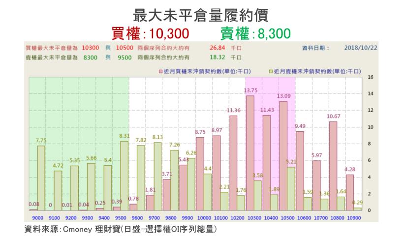 【K晨報】原油走跌，塑化族群加速回落！單周跌幅6.6％、創下去年12中旬最低價▼