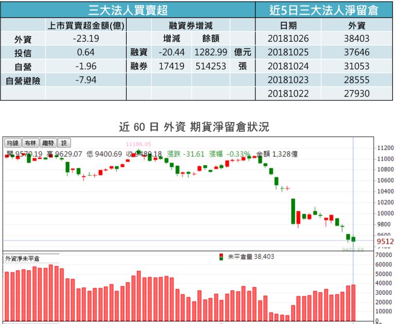 【K晨報】14檔 投信護體連續買超！銅板績優股現身 → 反彈啟動，周漲幅達X.X％