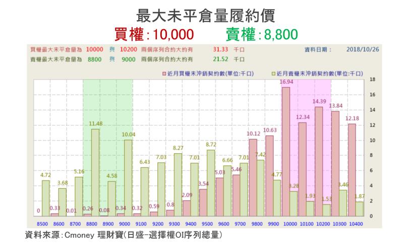 【K晨報】14檔 投信護體連續買超！銅板績優股現身 → 反彈啟動，周漲幅達X.X％