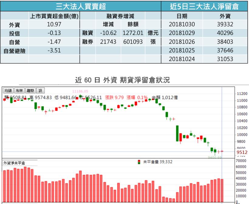 【K晨報】毛利率高達27.94％！Q3營收已創下歷史新高，Q4業績可望更上一層樓..是他